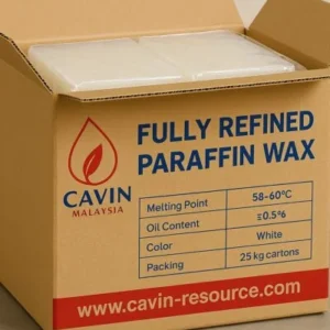 Fully Refined Paraffin Wax – Food & Cosmetic Grade