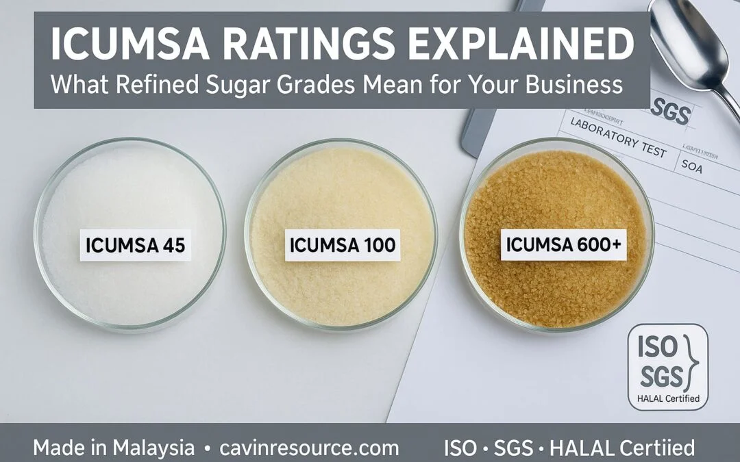 ICUMSA-Ratings-Explained-–-Sugar-Grades-Visual-Breakdown-1080x675